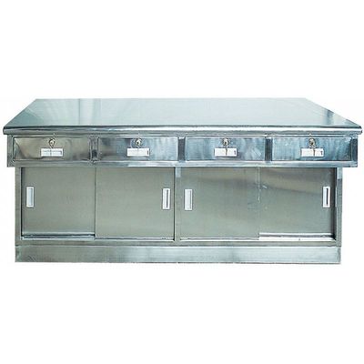 Stainless Steel Water Sinks