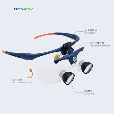 Embedded Magnifying Glass Customized Products Interpupillary Distance Custom Working Distance